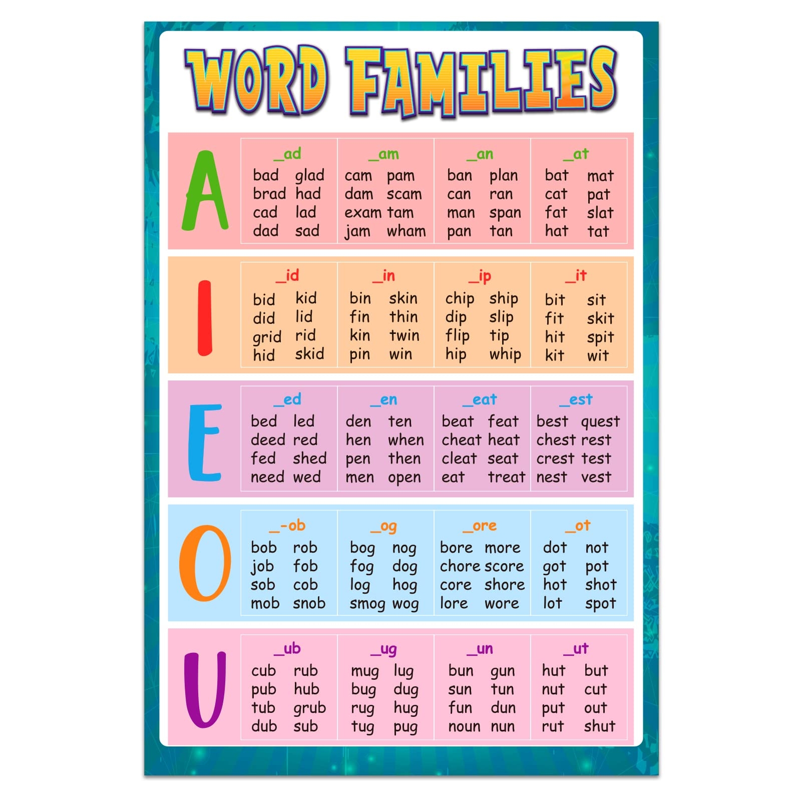 Amazon FLYAB Sight Words And Word Families Poster 12