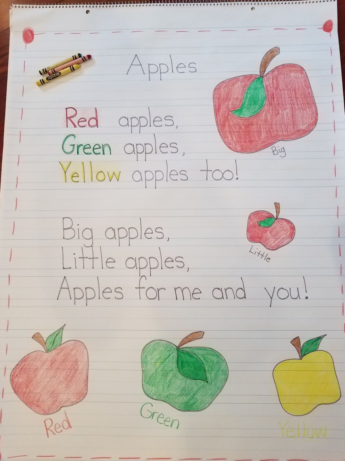 Apple Poems For Shared Reading Anchor Charts Kindergarten Creations Apple Poems For Shared Reading Anchor Charts Kindergarten Creations