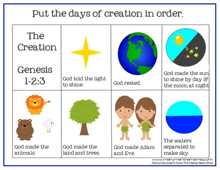 Creation Bible Story For Preschoolers Activity Pack Mary Martha Mama