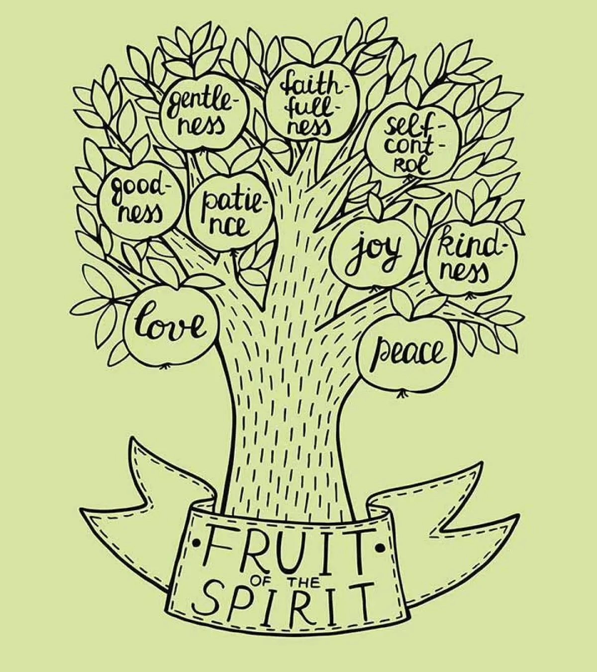 Fruit Of The Spirit For Kids 9 Simple Ideas To Teach Fruit Of The Spirit For Kids 9 Simple Ideas To Teach