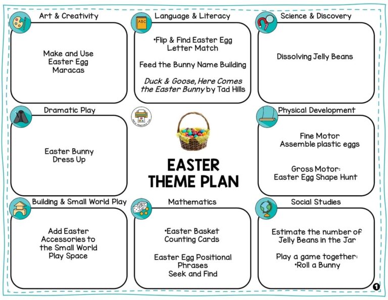 Preschool Easter Lesson Planning Ideas Pre K Printable Fun