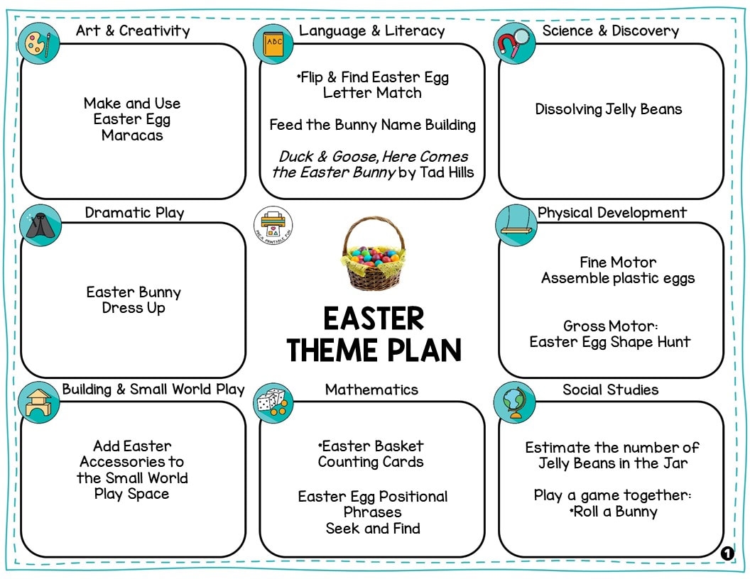 Preschool Easter Lesson Planning Ideas Pre K Printable Fun