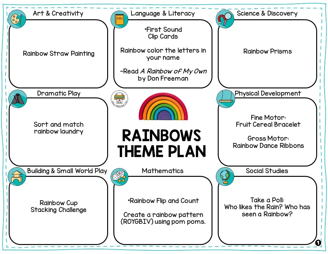 Preschool Rainbow Lesson Planning Ideas Pre K Printable Fun