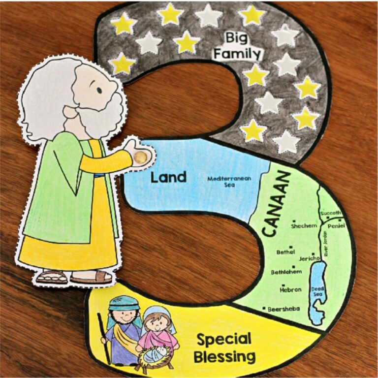 Sunday School Lesson 13 Promises For Abraham In My World